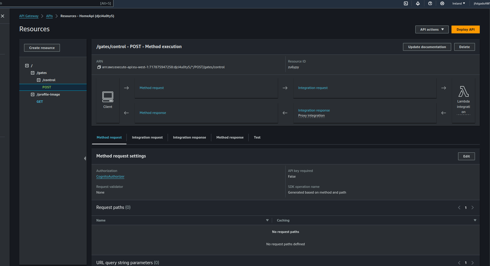 API Gateway